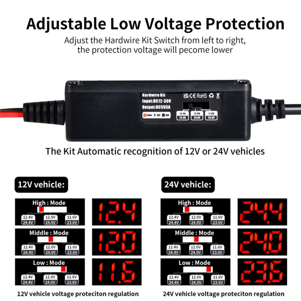 Car Dash Cam Hard Wire Kit Type-C USB Hard Wire Kit with 12-24V to 5V/3A Converter Automotive Device Accessory for Car Truck SUV