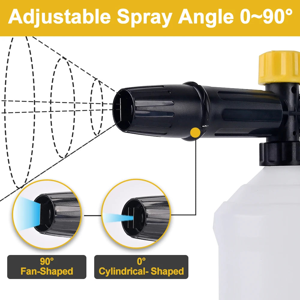 High Pressure Foam Cannon