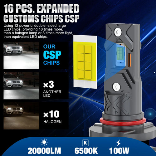 20000LM H11 LED Canbus H8 H9 H16JP 9005 HB3 9006 HB4 LED Car Headlight Bulb Canbus Super Bright 6000K 12V 24V Fog Lamps