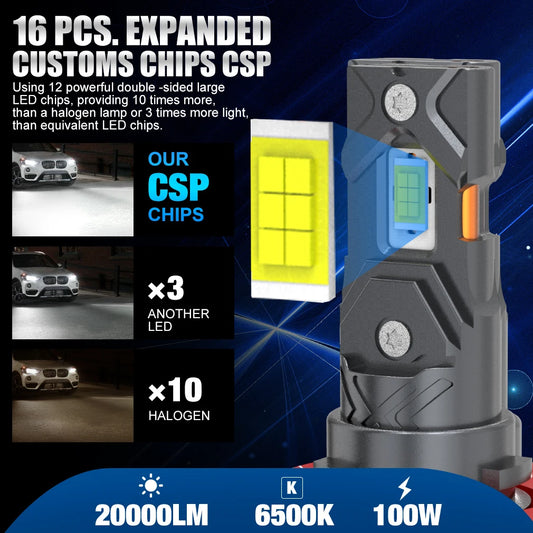 20000LM H11 LED Canbus H8 H9 H16JP 9005 HB3 9006 HB4 LED Car Headlight Bulb Canbus Super Bright 6000K 12V 24V Fog Lamps