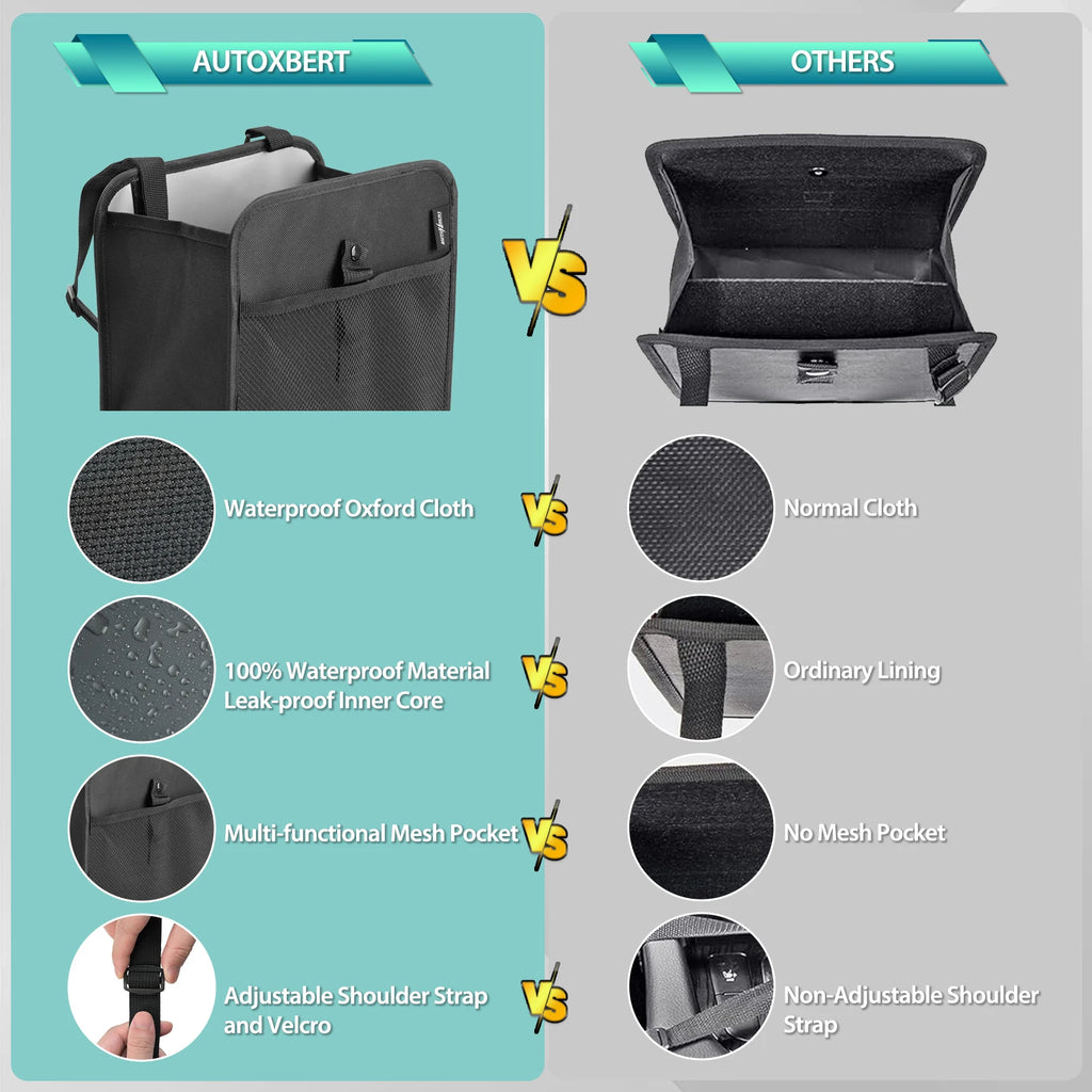Portable Car Trash Bin with 30 Rubbish Bag Garbage Litter Can Dustbin Waste Organizer Storage Box Holder Auto Travel Accessories