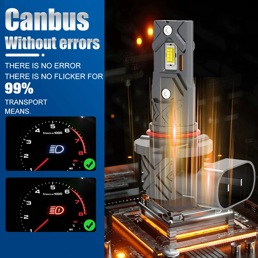 20000LM H11 LED Canbus H8 H9 H16JP 9005 HB3 9006 HB4 LED Car Headlight Bulb Canbus Super Bright 6000K 12V 24V Fog Lamps