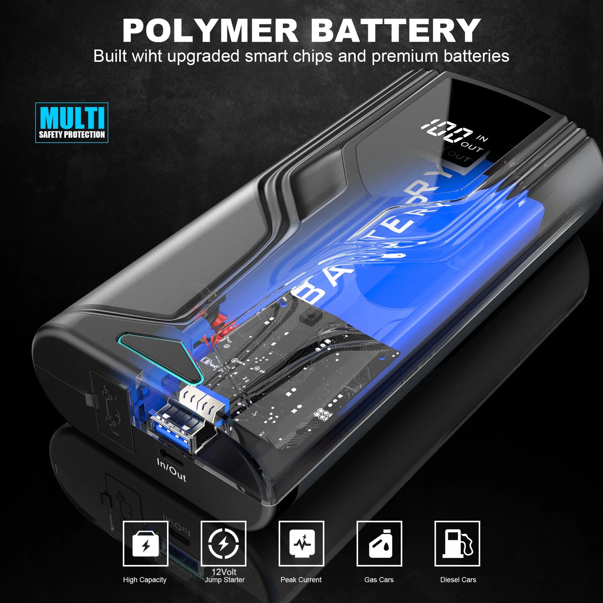 Portable 12V Car Jump Starter Power  Auto Battery Booster Emergency Starting Device Smart Charger for Gas Diesel Cars