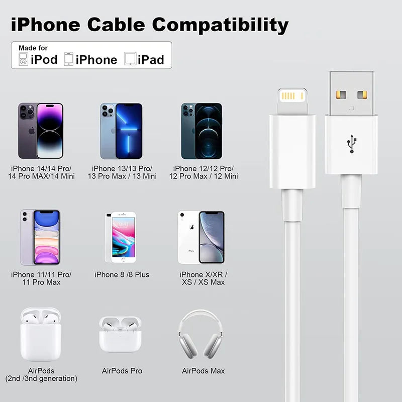 MFI Certified Original Lightning Cable for Iphone 14 13 12 11 Pro Max X XS XR 6 7 8 5 SE Ipad Fast Charging Cord Data USB Wire