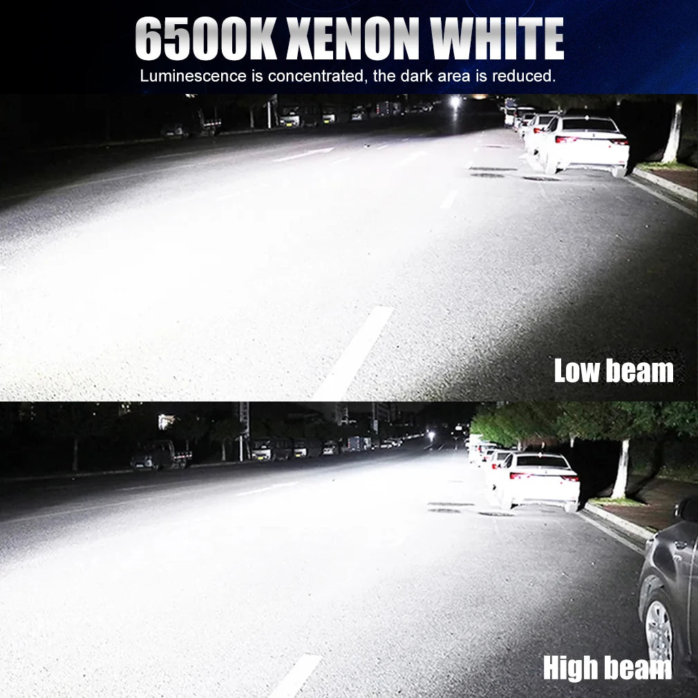 20000LM H11 LED Canbus H8 H9 H16JP 9005 HB3 9006 HB4 LED Car Headlight Bulb Canbus Super Bright 6000K 12V 24V Fog Lamps