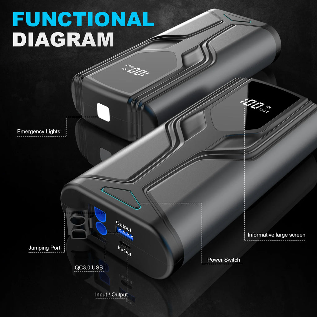 Portable 12V Car Jump Starter Power  Auto Battery Booster Emergency Starting Device Smart Charger for Gas Diesel Cars